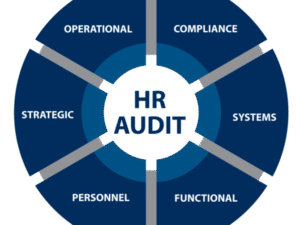 March 19, 2026<br><br>HR Checkup 2026: Is Your Organization Audit-Ready?
